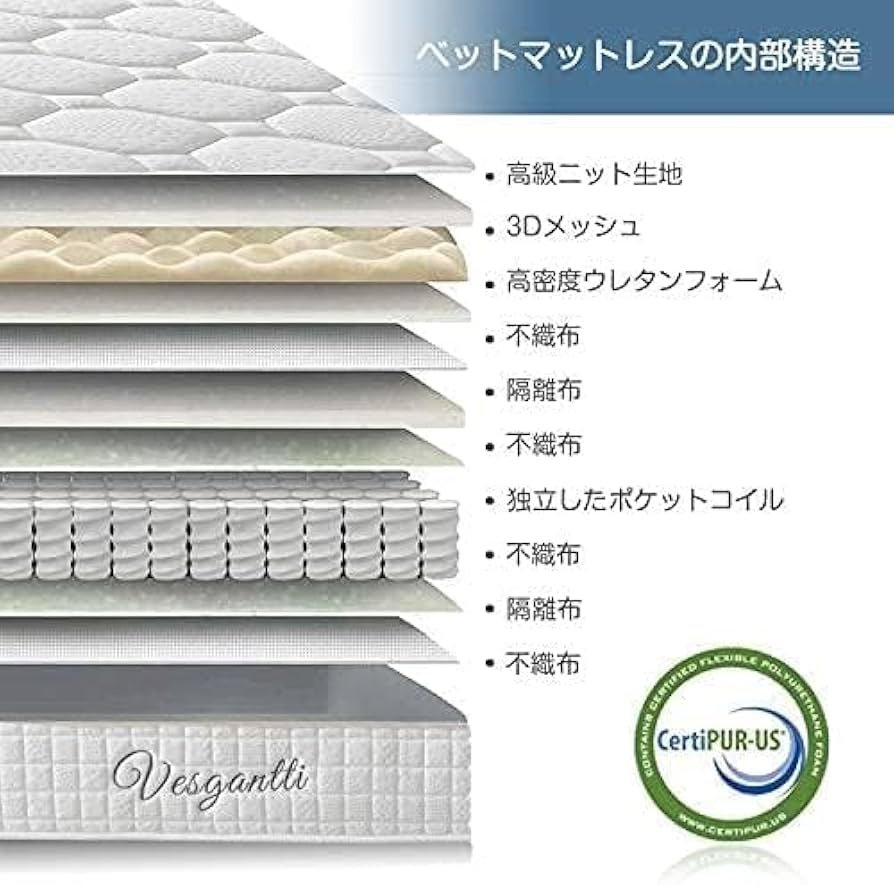 Vesgantti マットレス ダブル ベッドマットレス ポケットコイル 極厚 Amazon.co.jp: Vesgantti マットレス ダブル ベッドマットレス
